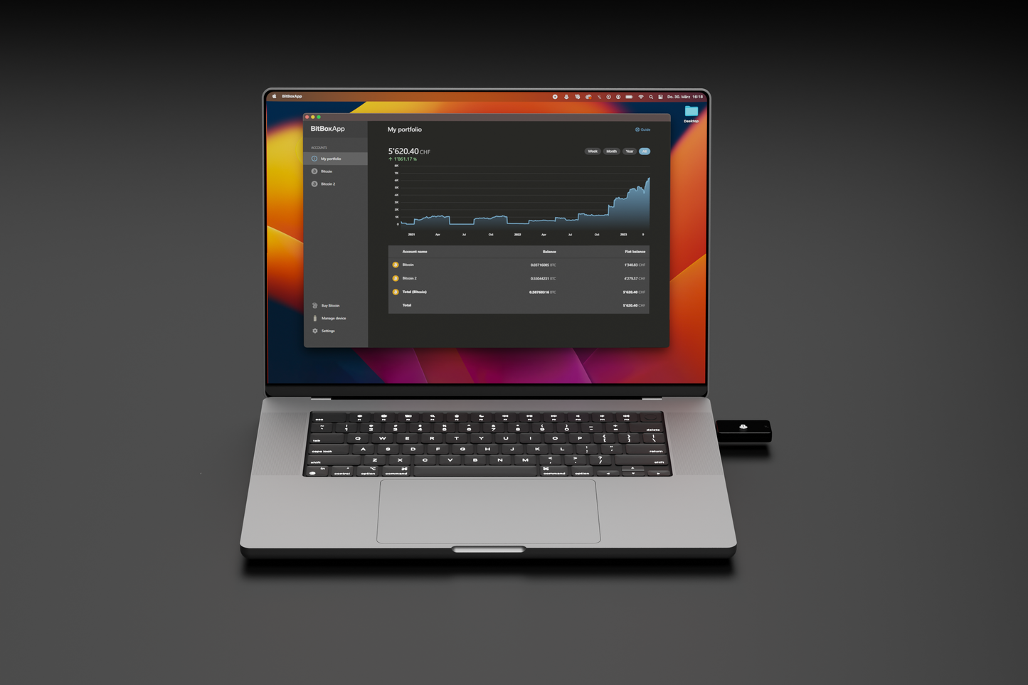 BitBox02 Multi Edition