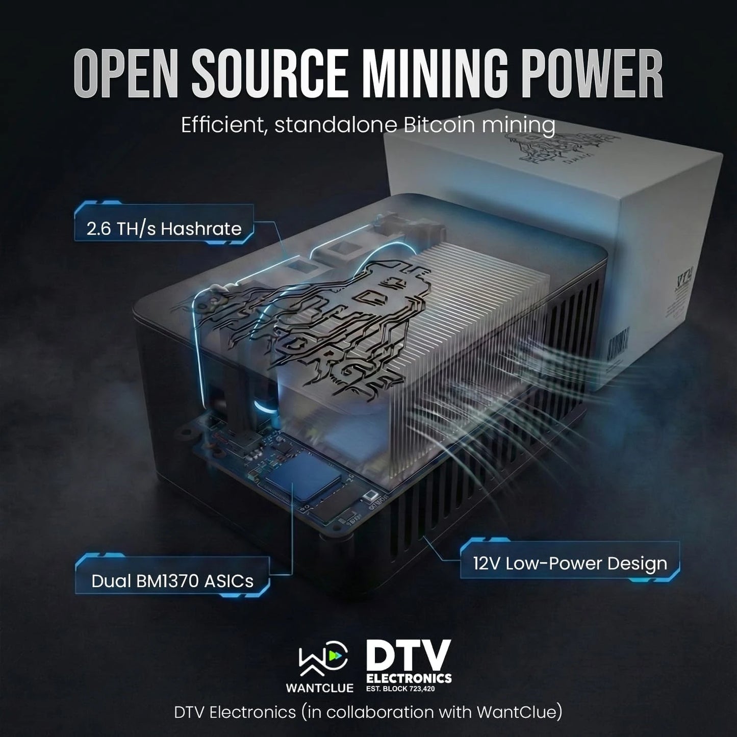 BitForge Nano Bitcoin-Miner mit 2,6 TH/s